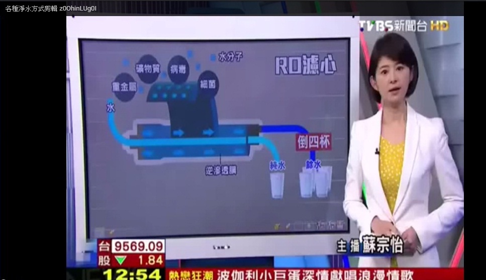你知道嗎水也有保存期限!情境圖片
