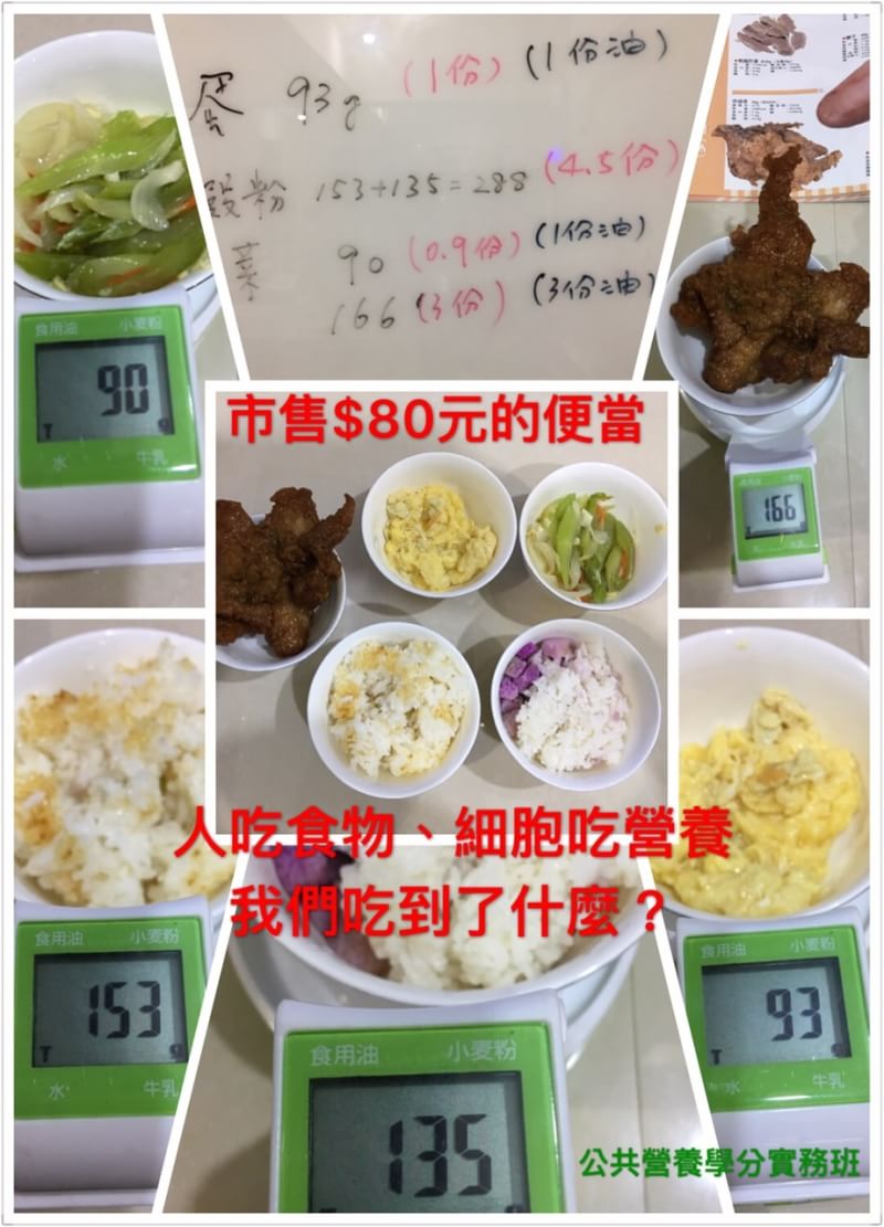 「老放屁」!那是身體的警報!情境圖片